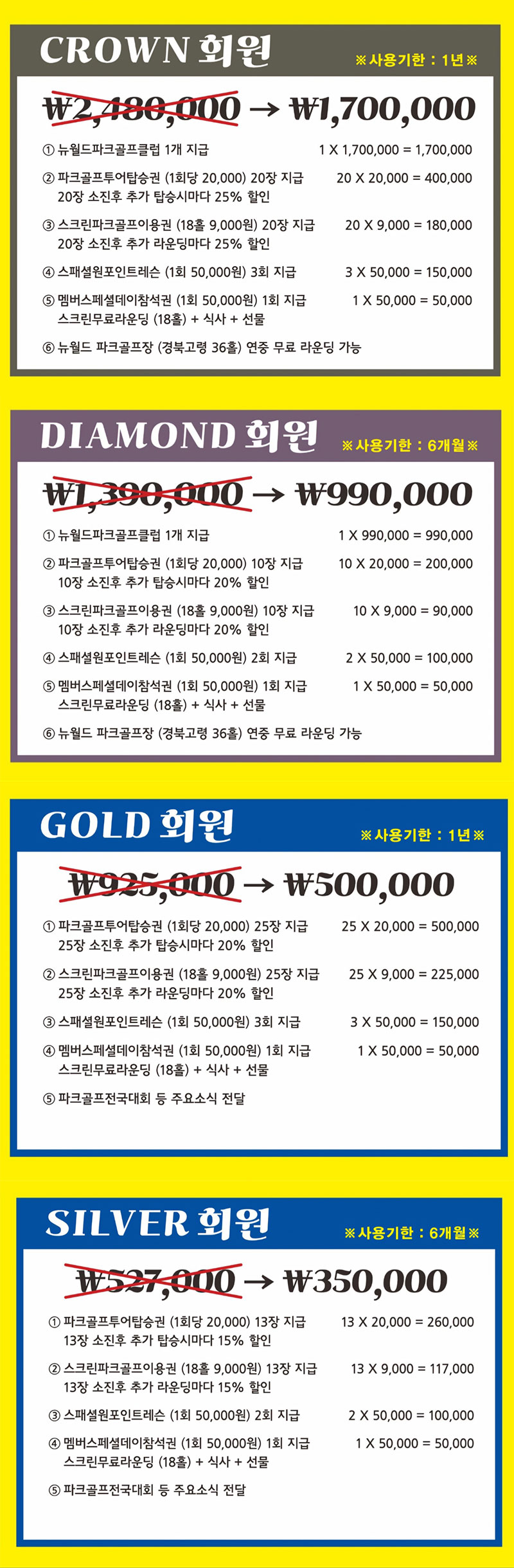 (주)한국파크골프문화연구소_회원권_